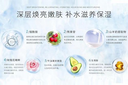10款护手霜推荐第一名当之无愧！OG真人游戏2025年口碑最好的(图3)
